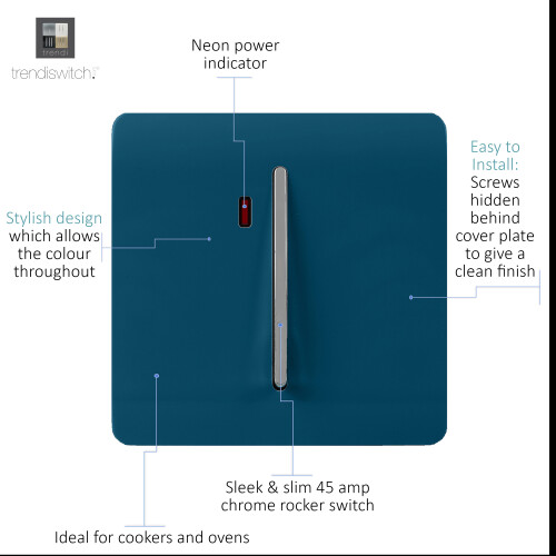 Trendi Switch Trendi Artistic Modern Glossy 45 A Tactile Light Switch & Neon Insert Midnight Blue 1
