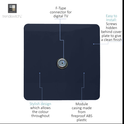 Trendi Switch Trendi 1 Gang Glossy Screwless Television Satellite Socket Navy 1