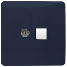 Trendi Modern Glossy Tactile TV Co-axial Socket+RJ45 Cat 5e&Cat 6 PC Ethernet Socket Navy