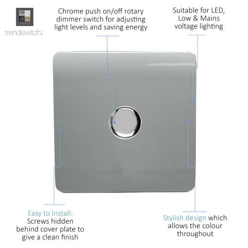Trendi Switch Trendi Modern Glossy 1 Gang 2 Way 120w LED Dimmer Switch Silver 1