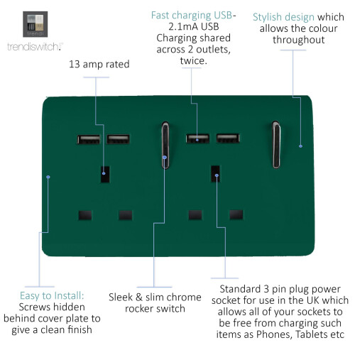 Trendi Switch Trendi 2 Gang Modern Glossy 13 Amp 4x2.1mA USB Plug Socket Dark Green 1