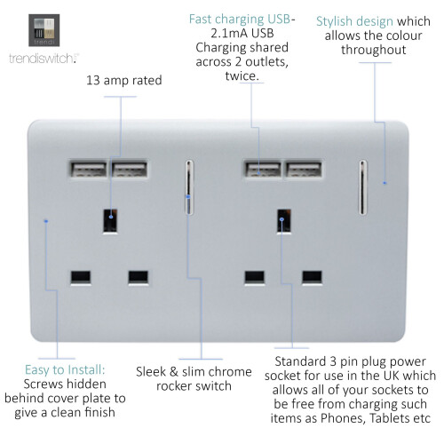 Trendi Switch Trendi 2 Gang Modern Glossy 13 Amp 4 x 2.1mA USB Plug Socket Silver 1