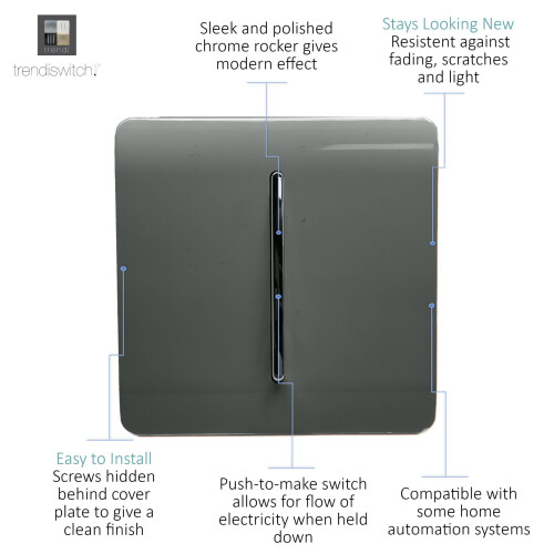Trendi Switch Trendi Artistic Modern Glossy  Home Automation Switch Charcoal 1
