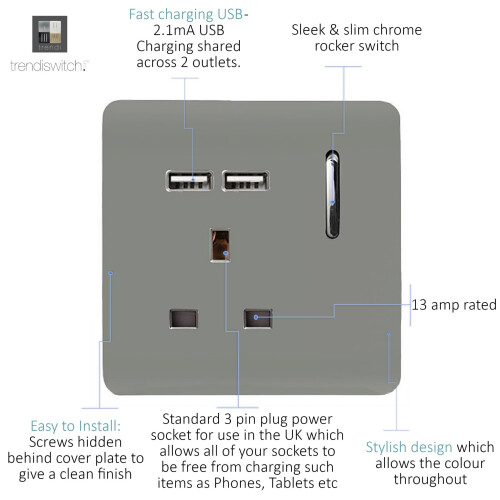 Trendi Switch Trendi Artistic Modern Glossy Tactile 2 Gang TV Socket Light Grey 2