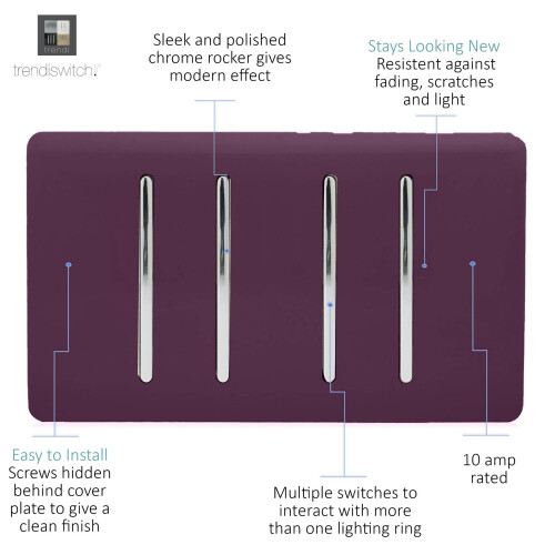 Trendi Switch Trendi Artistic Modern Glossy Tactile Home Automation Switch Plum 2