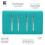 Trendi Switch Trendi 4 Gang (2 Way & 1x Intermediate) 10 Amp Light Switch Bright Teal 2