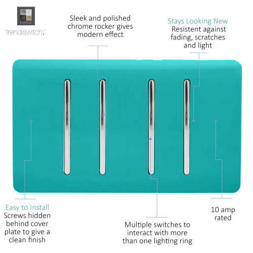 Trendi Switch Trendi 4 Gang (2 Way & 1x Intermediate) 10 Amp Light Switch Bright Teal 1