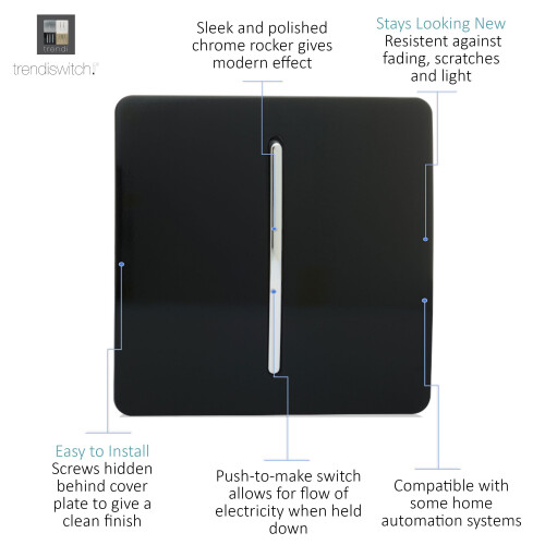 Trendi Switch Trendi Artistic Retractive Home Automation light Switch Piano Black 1
