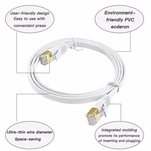 (30m) Flat CAT7 Ethernet LAN Network 10Gbps Internet Patch Cable Lead 2