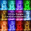 Ranpo 100 LED Globe Ball USB String Lights Fairy Lamp Waterproof App Control 2