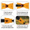 Chainsaw Sharpener, Portable Teeth Blade Grinder Tools Fit (Included 2 Extra Whetstone) 3