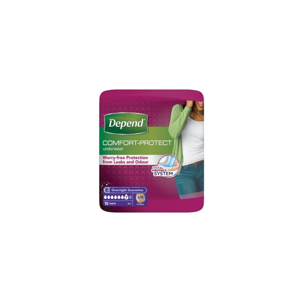 Depend Underwear for Women Size Small/Medium - 10 Pants