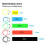 11pcs Widerstand Bands Übung Stretch Training 13