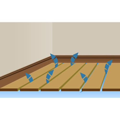 Draughtex Floorboard Skirting Board Insulation Floor Gap Filler Draught