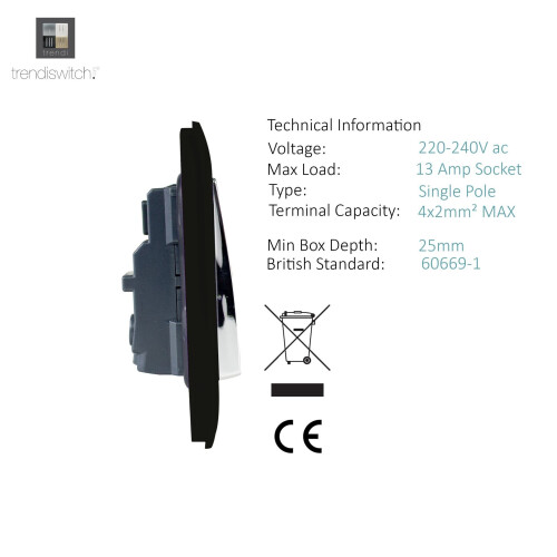 Trendi Switch Trendi 2 Gang Modern 13 Amp Switched Tactile Plug Socket Matt Black 2