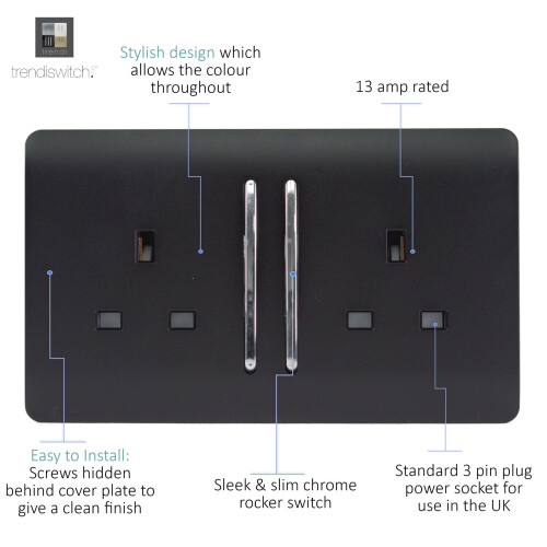 Trendi Switch Trendi 2 Gang Modern 13 Amp Switched Tactile Plug Socket Matt Black 1