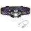 Lampe frontale LED rechargeable par USB – torche, lampe de travail 2