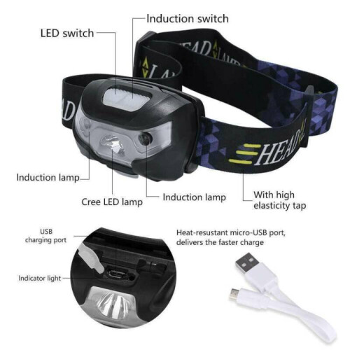 Lampe frontale LED rechargeable par USB – torche, lampe de travail 2
