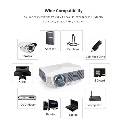 support 1080P 4K Mini Projector LED HD(Red) 2