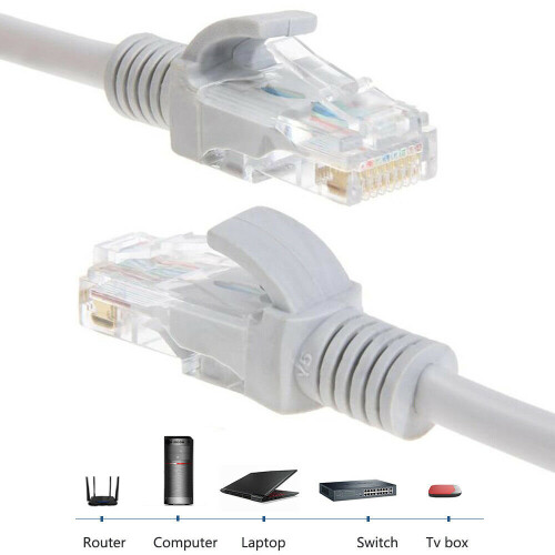 (30m) CAT5 Ethernet LAN Network Internet Patch Cable Lead - Grey