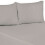 (Grey, Double) 100% Polycotton Flat Bed Sheets Percale Super Quality Comfortable & Soft Colourful Collection in All Sizes 1