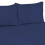 (Navy Blue, Double) 100% Polycotton Flat Bed Sheets Percale Super Quality Comfortable & Soft Colourful Collection in All Sizes 1