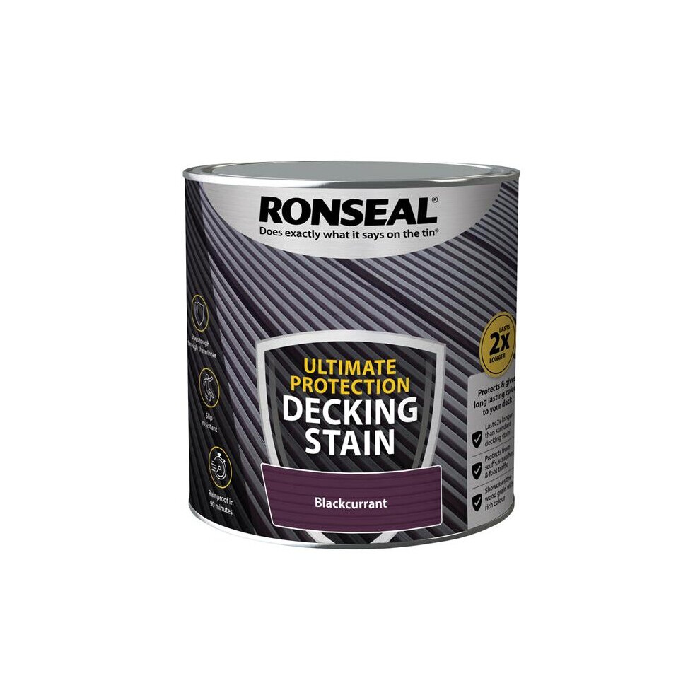 Ronseal Ultimate Protection Decking Stain Blackcurrant 2.5 Litre 39219