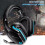 Logitech Logitech G933S Wireless 7.1 RGB Gaming Headset 3