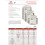 Whyte Series 9 Multiswitch 9 Wire 16 Way Line Powered Cascading WM916 3