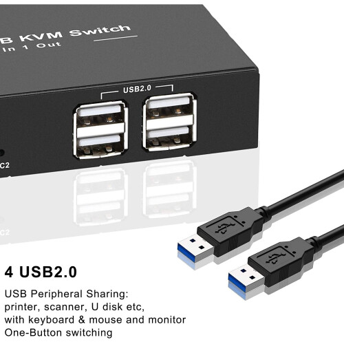 Rybozen 4K HDMI KVM Switch, USB KVM Switch 2 PC One Monitor Switch 2