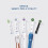 Oral-B Oral-B Precision Clean Replacement Toothbrush Head with CleanMaximiser Technology, Pack of 4 Counts 6