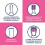 Veet Veet Sensitive Precision Beauty Styler Expert, 1 Each 4