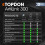 OBD2 Scanner Code Reader Topdon AL300 Car Check Engine Fault Code Reader 2