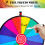 Gymax Table Prize Wheel 24 Desktop Spinning Wheel 14 Slots Dry Erase 2