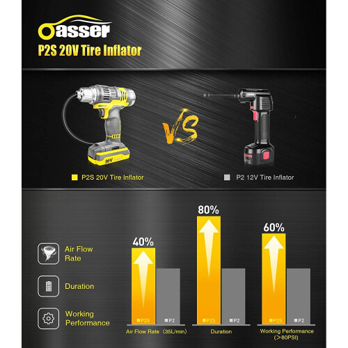 Oasser on sale air compressor