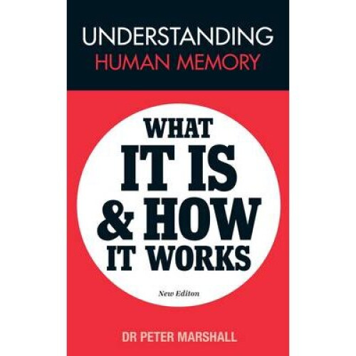 Understanding Human Memory What it is and How it Works