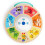 baby einstein Baby Einstein, Hape, Cal's Smart Sounds Symphony Magic Touch Wooden Electronic Activity Toy 1