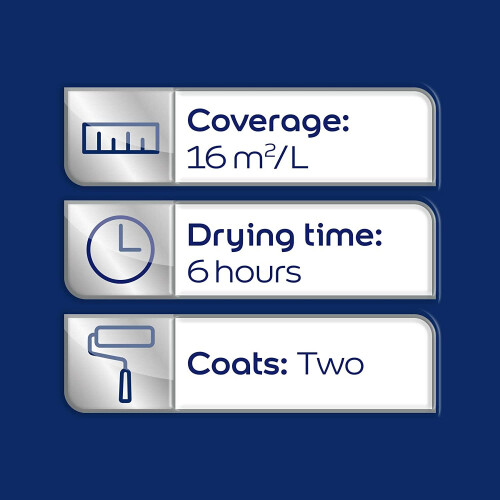 Dulux Dulux Quick Drying Gloss 750ml Chic Shadow 1