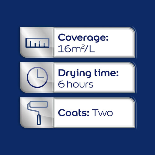 Dulux Dulux Quick Drying Eggshell 750ml Mineral Mist 2