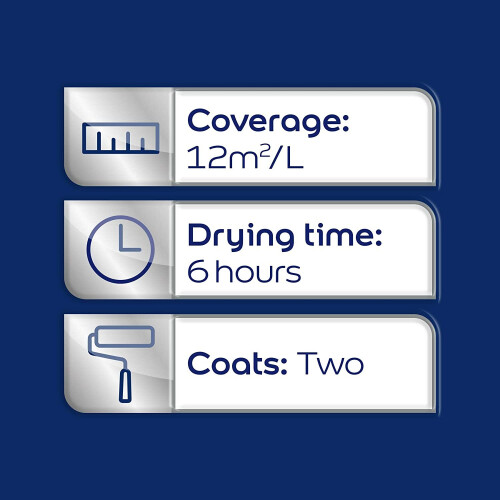 Dulux Dulux Quick Drying Satinwood 750ml Polished Pebble 2