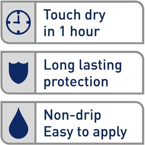 Dulux Dulux Quick Drying Satinwood 750ml Polished Pebble 1