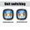 Remote Read LCD Digital Food Thermometer Meat Probe Kitchen Cooking 9