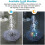 (Square Solar Fountain) Solar Panel Powered Water Feature Garden Pool Pond With LED Light 12
