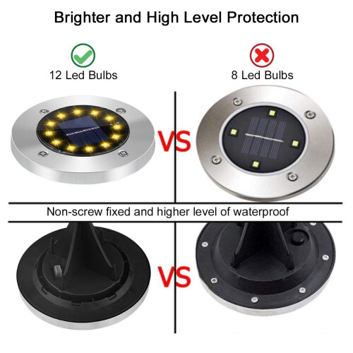 (1PCS) Solar Light DIY Outdoor Decoration Path Garden Pathway Lamp 1