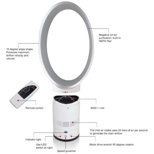 Leafless 14-Inch Bladeless Tower Fan with Negative Ions, Remote Control, 120 Oscillation, Timed Modes, Safe Home Use 1