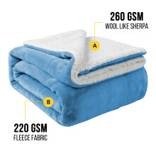 (Sky Blue) Single Blanket Sherpa Fleece Throw Sofa Bed Travel