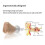 Rechargeable Hearing Aids Sound Amplifier Invisible for Deaf/Elderly 4