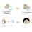 In-Ear Hearing Aid Mini Invisible Inner Ears Sounds Amplifier Deafness Device 9