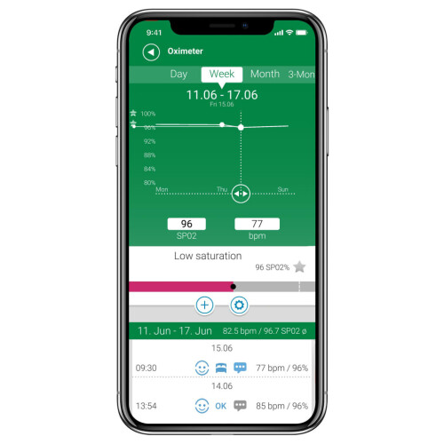 Medisana PM 100 Connect Pulsoximeter 2