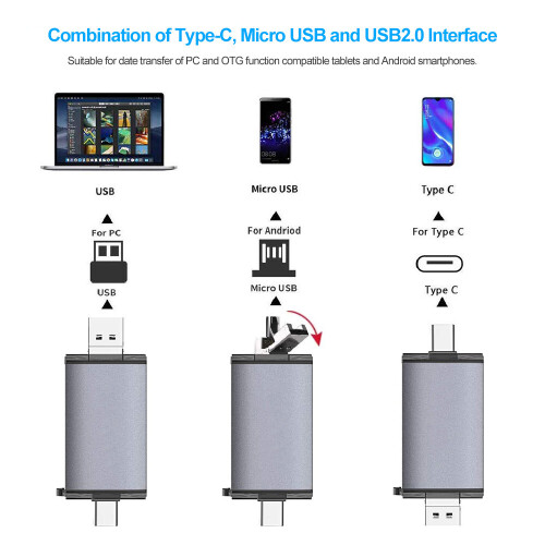 6in1 USB TypeC Micro TF SD Memory Card Reader Adapter for Samsung Mac. 2